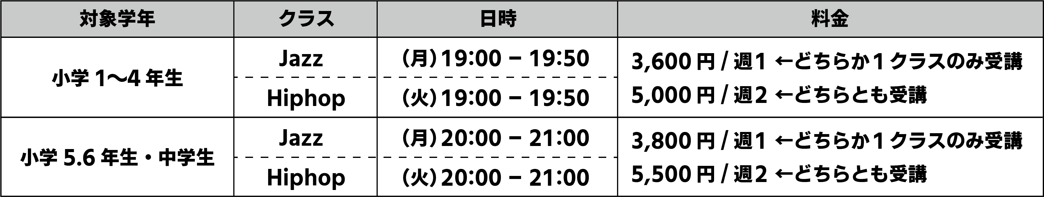 佃料金表