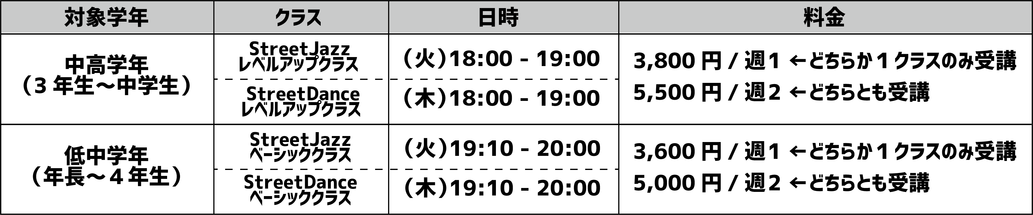 春日出料金表