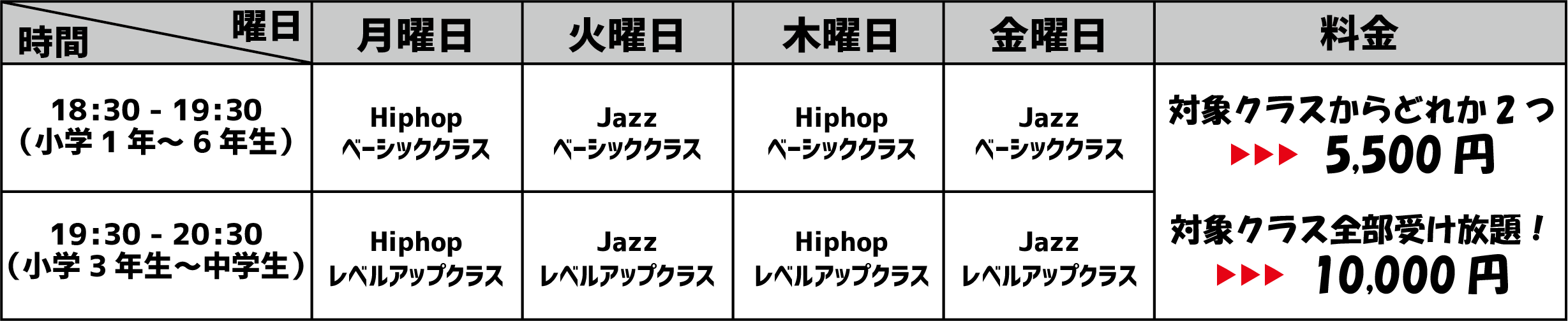 産大料金表